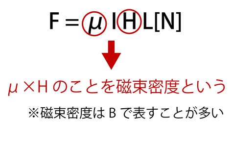 磁場量值公式|磁場と磁束密度の公式まとめ